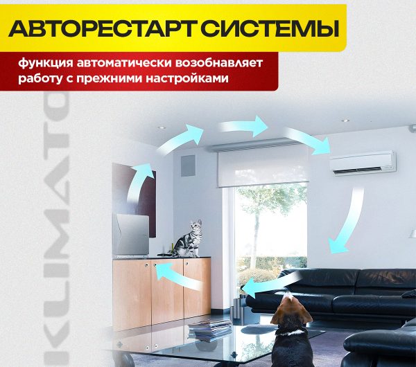 Выбор и установка сплит системы для комнаты 35 м²