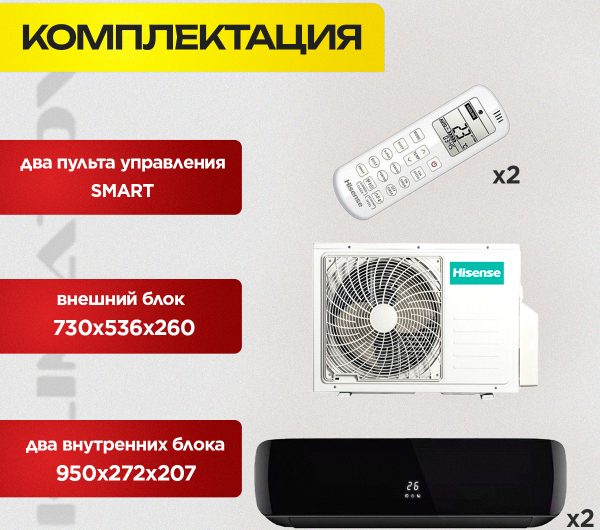 Мультисплит система на 2 внутренних блока