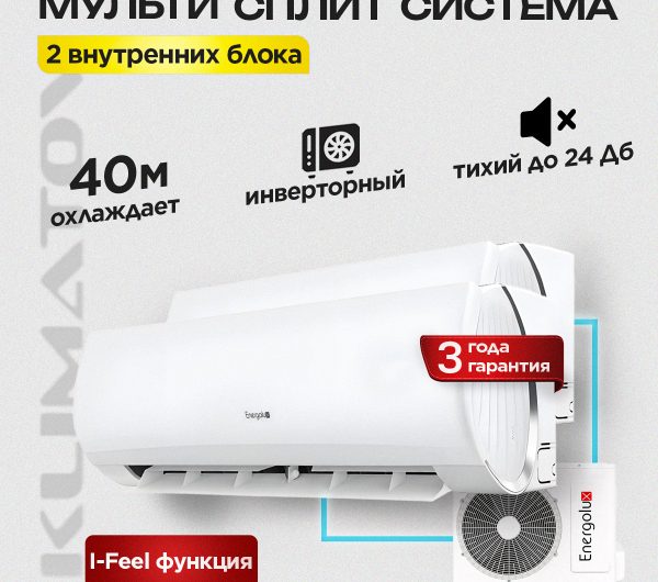 Мультисплит Haier 2U40S2SM1FA обзор и характеристики