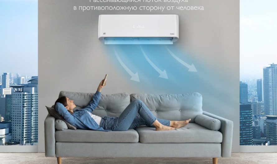 Выбор кондиционера мощностью 12 000 BTU
