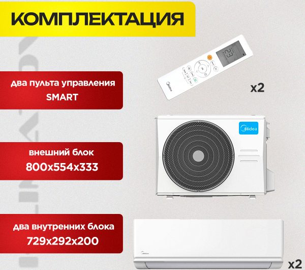 Сплит система 36 особенности преимущества и технические характеристики