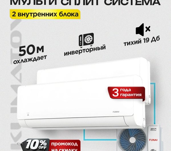 Сплит система принцип работы и преимущества использования