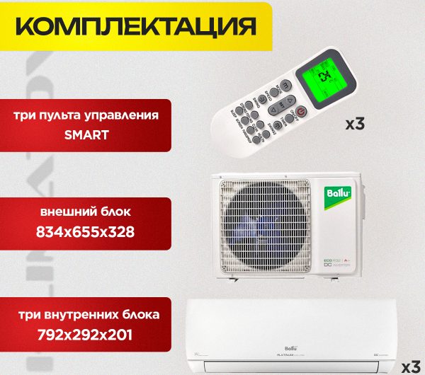 Высота сплит системы важный параметр