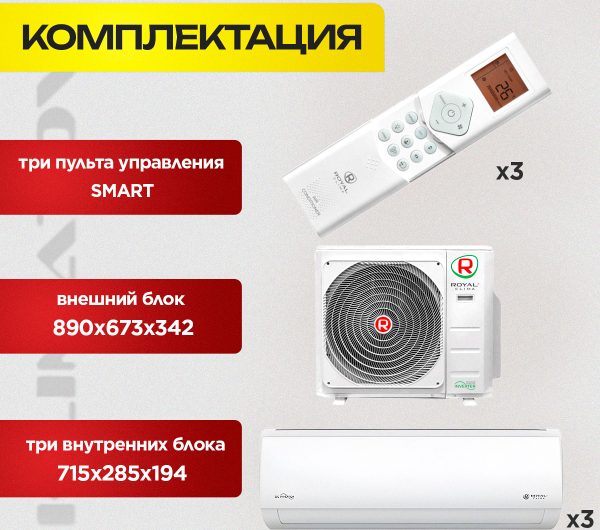 Габариты кондиционеров и их влияние на выбор и установку