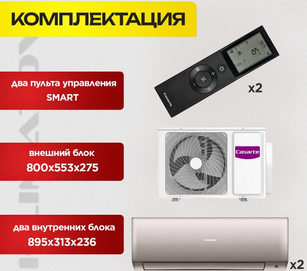 Высшие сплит системы для кондиционирования воздуха