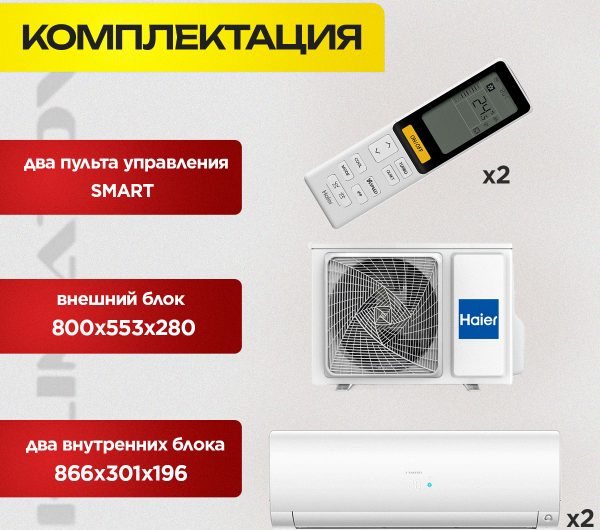 Мульти сплит системы General Climate особенности и преимущества