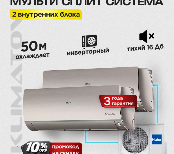 Внутренняя часть сплит системы ее устройство функции и преимущества