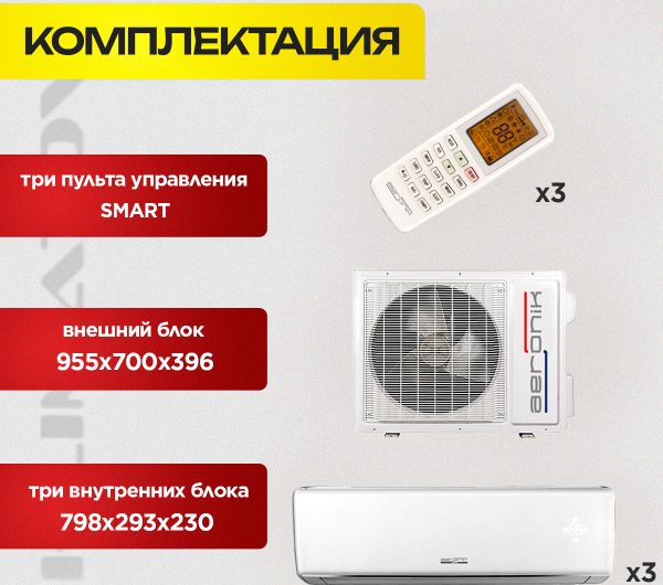 Выбор и установка сплит системы на 50 кв м