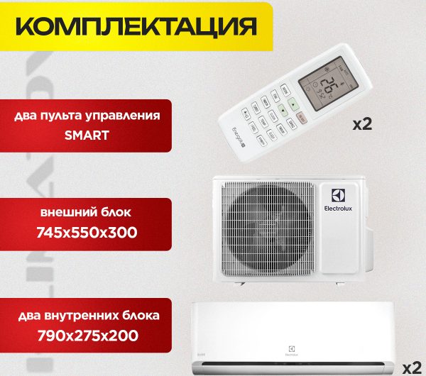 Сплит система Zanussi 07 обзор и характеристики