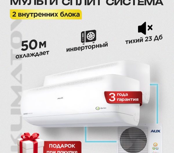 Сплит система Тип 1 особенности и преимущества
