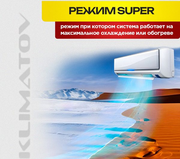 Сплит система Ecoclima EC особенности характеристики и преимущества