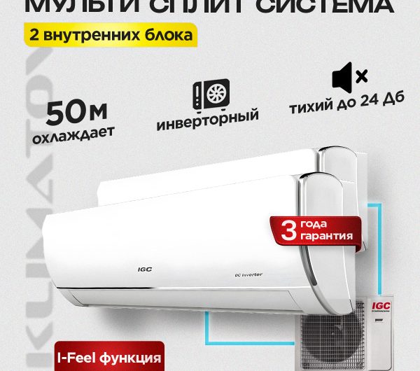 Мультисплит система Royal Clima особенности и преимущества