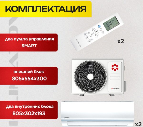 Кондиционеры без воздуховода особенности и цены