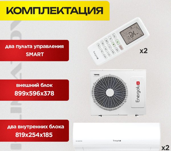 Сплит системы для дома и офиса их преимущества и стоимость